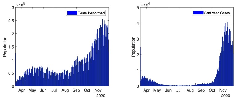 Fig. 13