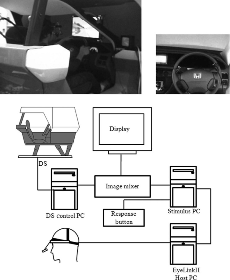 Figure 1.