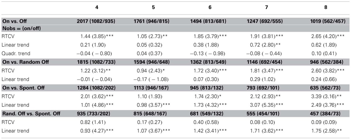 graphic file with name fpsyg-04-00573-i0001.jpg