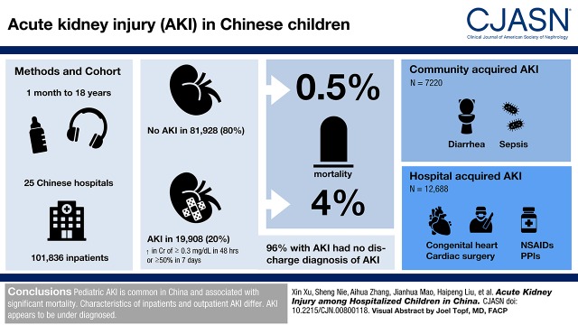 graphic file with name CJN.00800118absf1.jpg