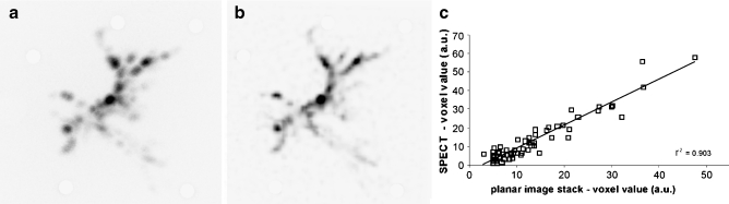 Fig. 4