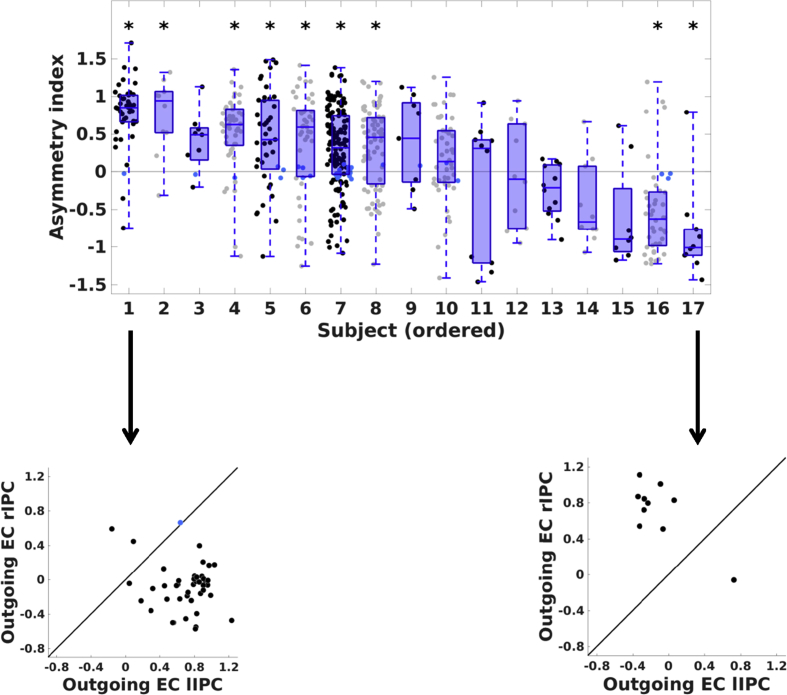 Fig. 4