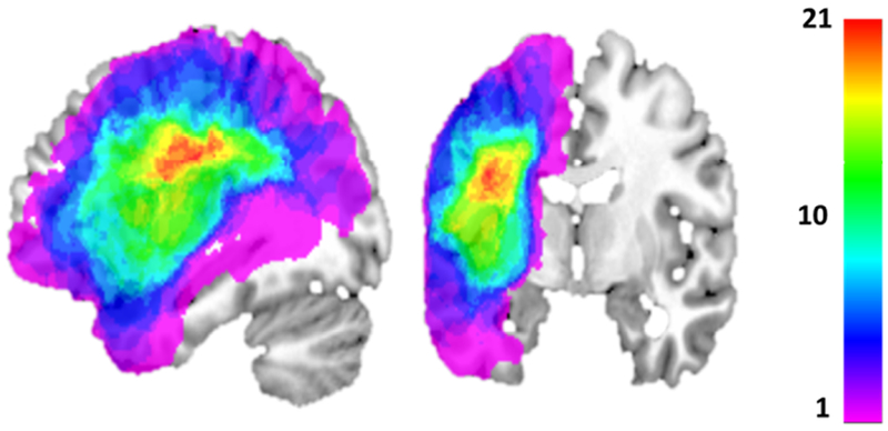 Figure 3.