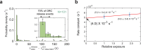 Figure 1—figure supplement 4.