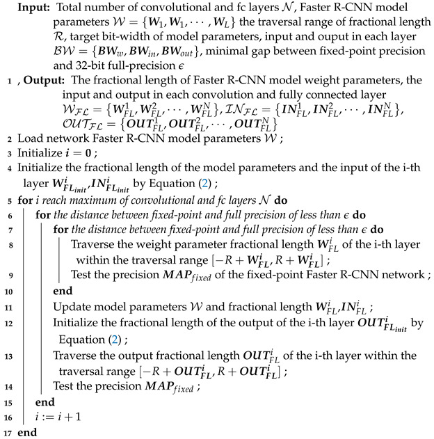 graphic file with name entropy-24-01346-i001.jpg