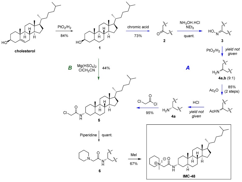 Scheme 1