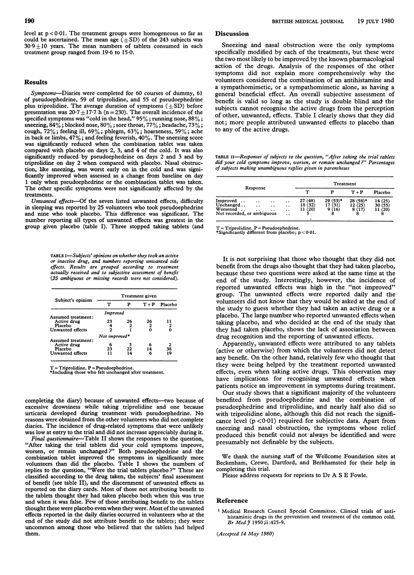 Effects of pseudoephedrine and triprolidine alone and in combination