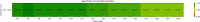 Fig 7