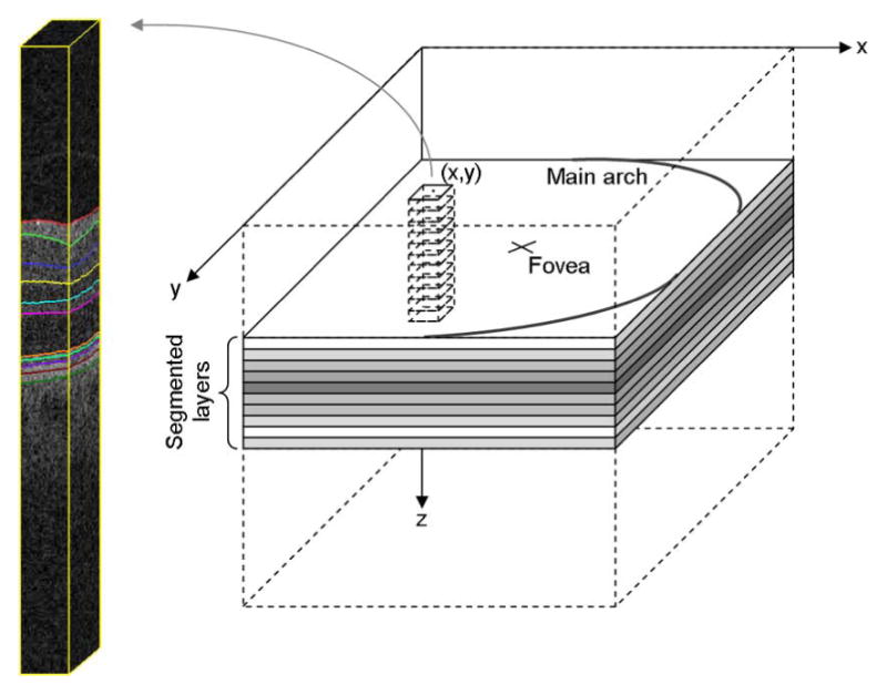 Fig. 23