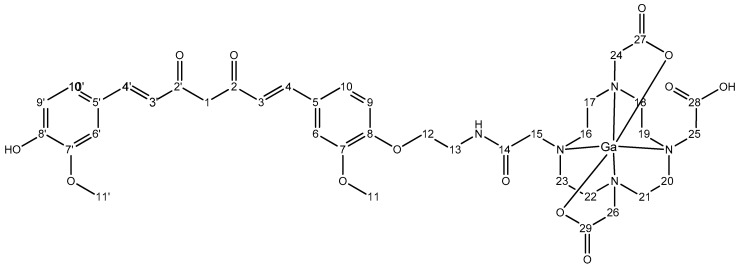 Figure 12