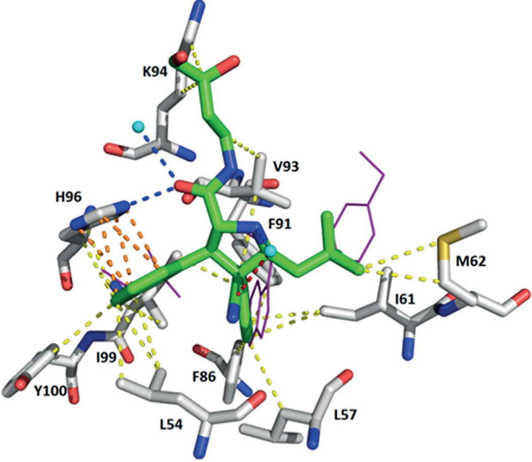 Figure 10