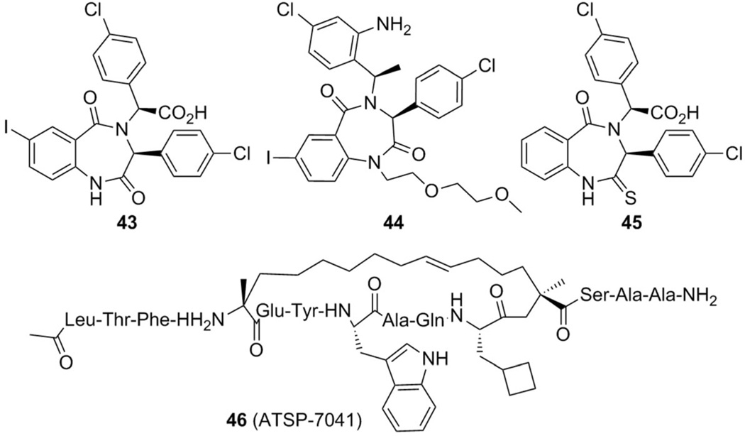 Figure 14