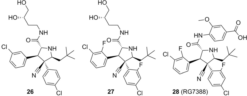 Figure 11