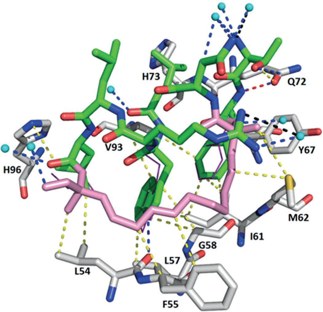 Figure 16