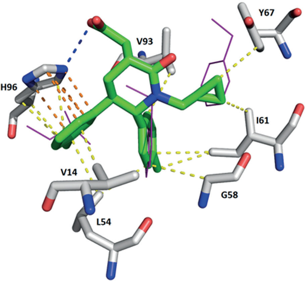 Figure 13