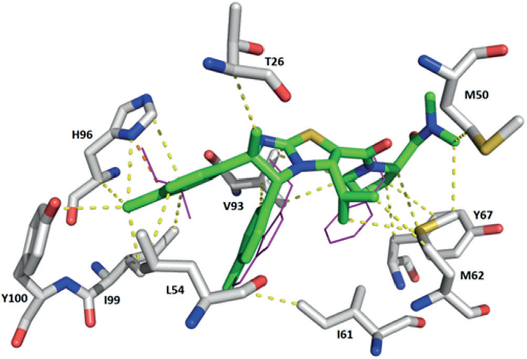 Figure 6