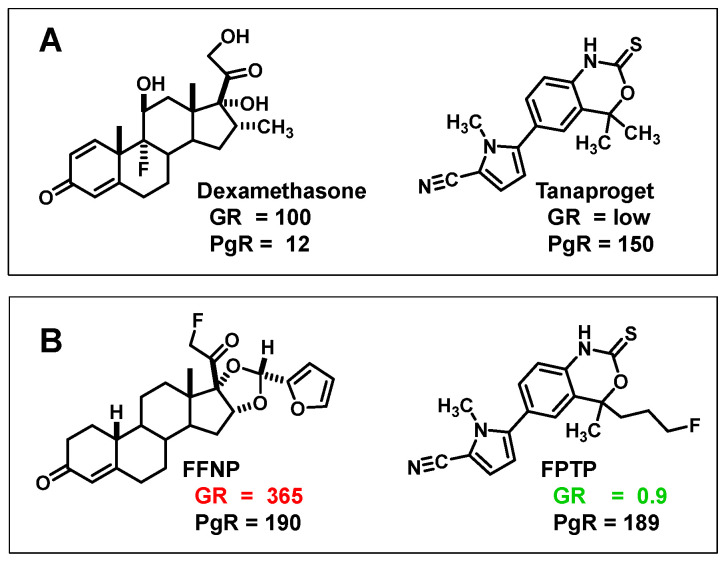 Figure 13