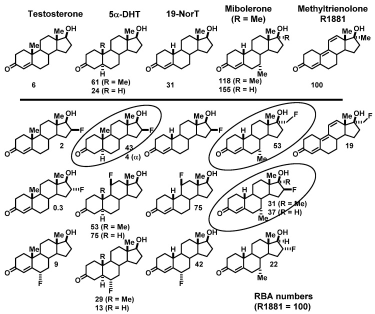 Figure 15