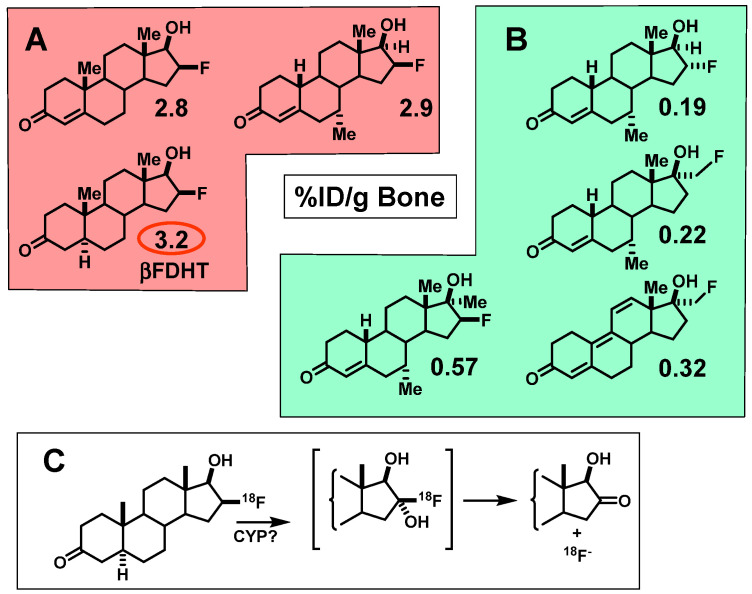 Figure 16