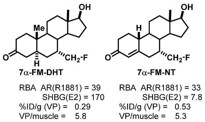 Figure 19