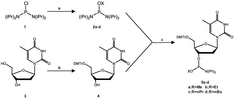 Scheme 1.