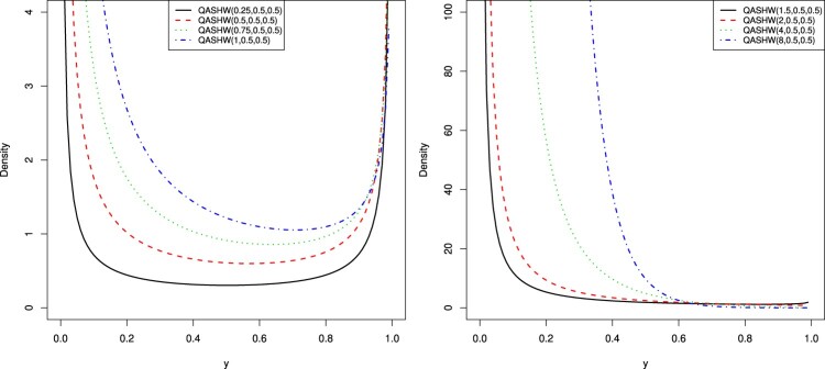 Figure 9.