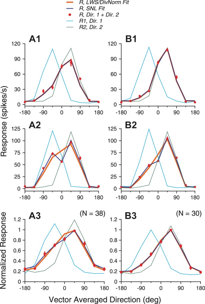 Fig. 12.