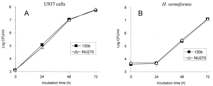 FIG. 11.