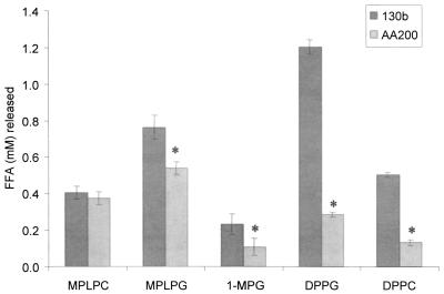 FIG. 9.