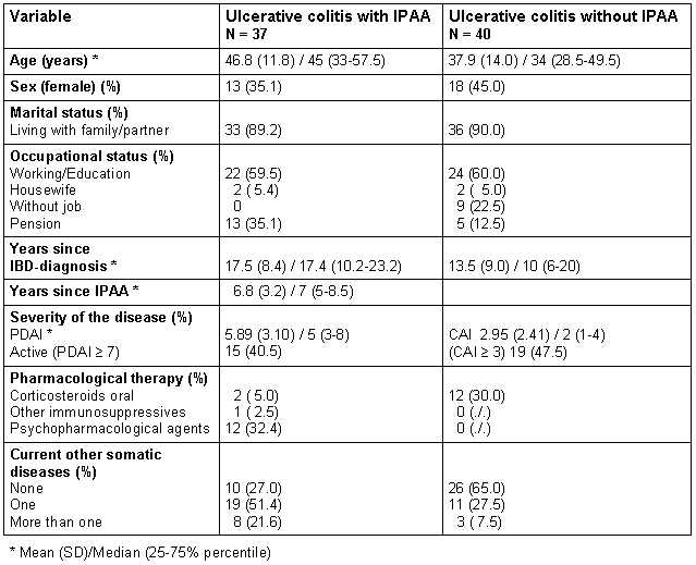 Table 1