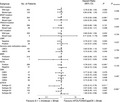 graphic file with name CAS-112-1567-g002.jpg