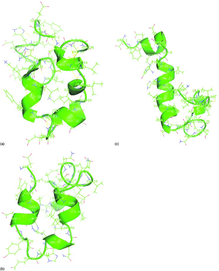 FIG. 3.