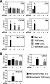 FIG 11
