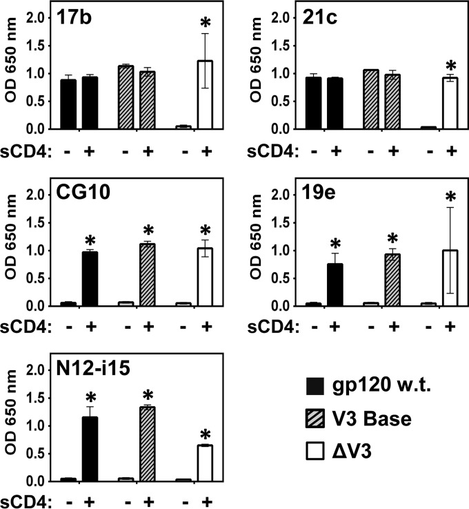 FIG 6