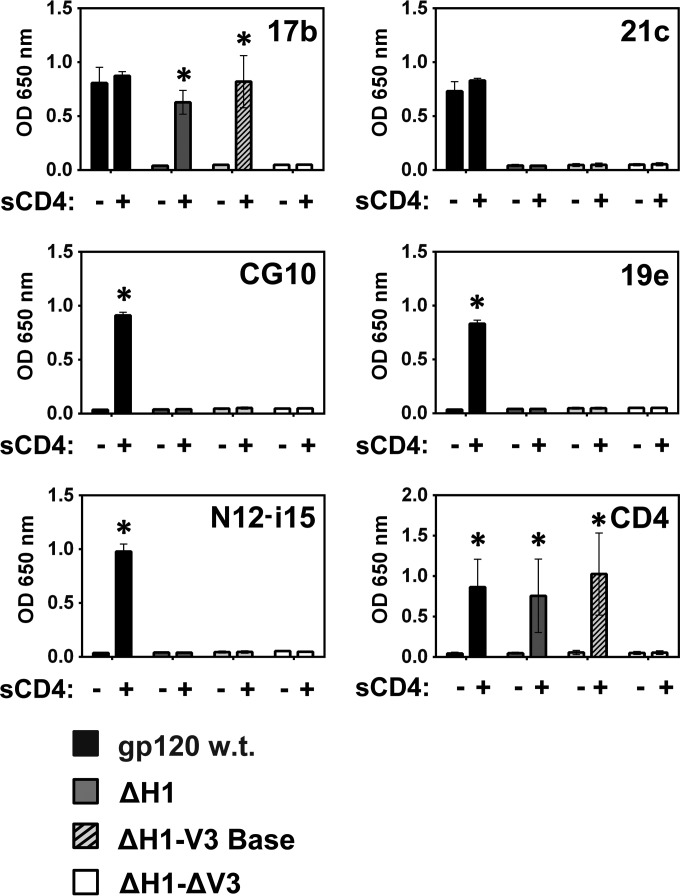 FIG 9