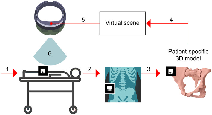 Fig. 1