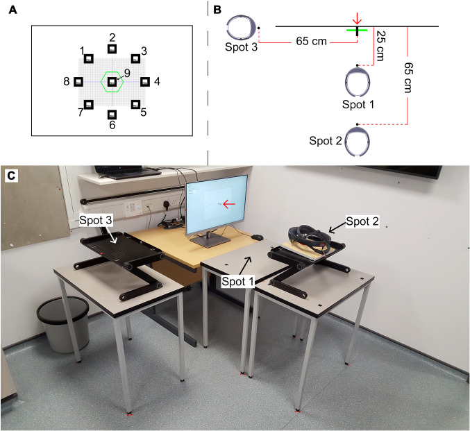 Fig. 2