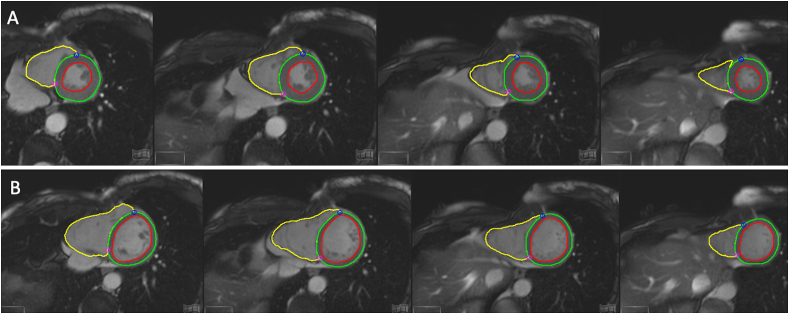 Figure 6