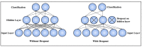 Fig. 9