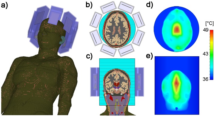 Figure 10