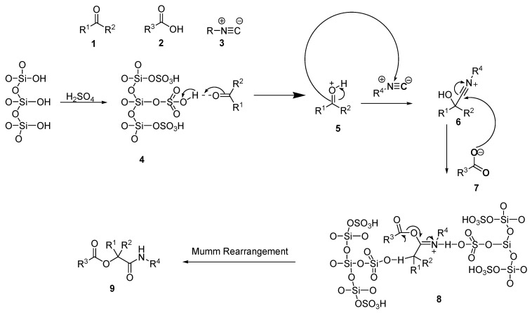 Scheme 7