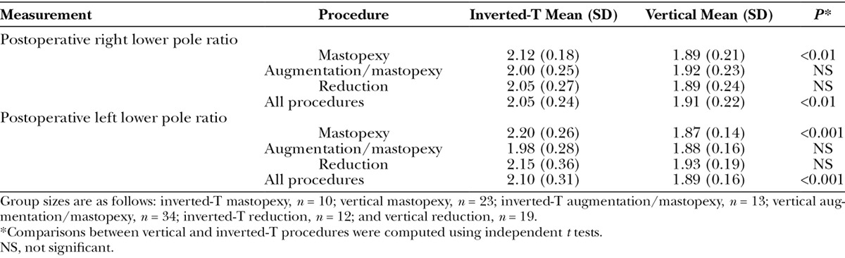 graphic file with name gox-1-e89-g009.jpg