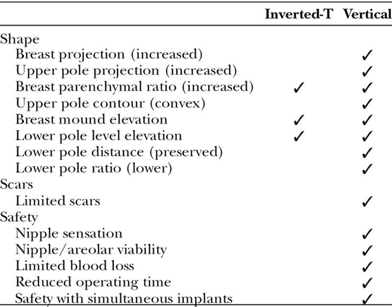 graphic file with name gox-1-e89-g014.jpg