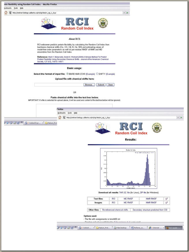 Figure 1.