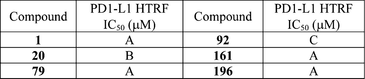 graphic file with name ml-2015-00148x_0003.jpg