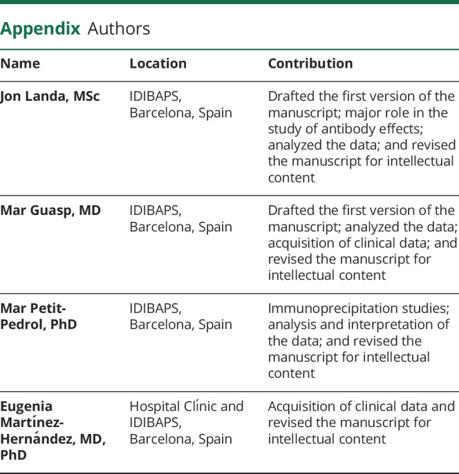 Appendix.