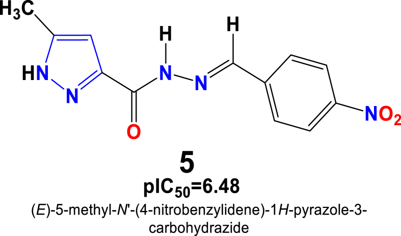 Figure 20