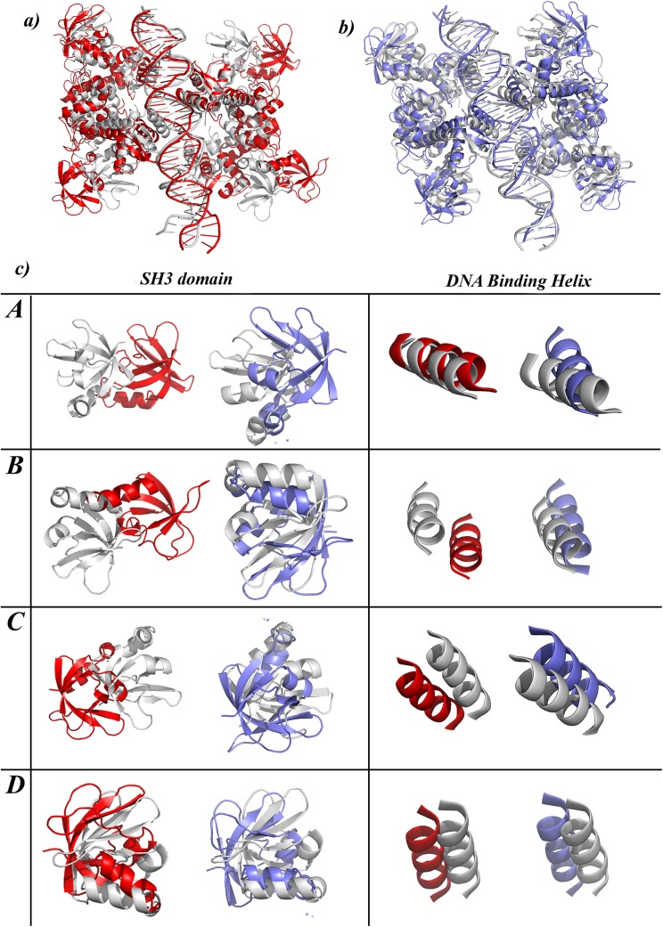 Fig 5