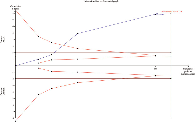 Fig. 12.