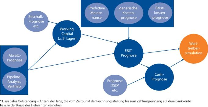 graphic file with name 12176_2020_95_Fig1_HTML.jpg